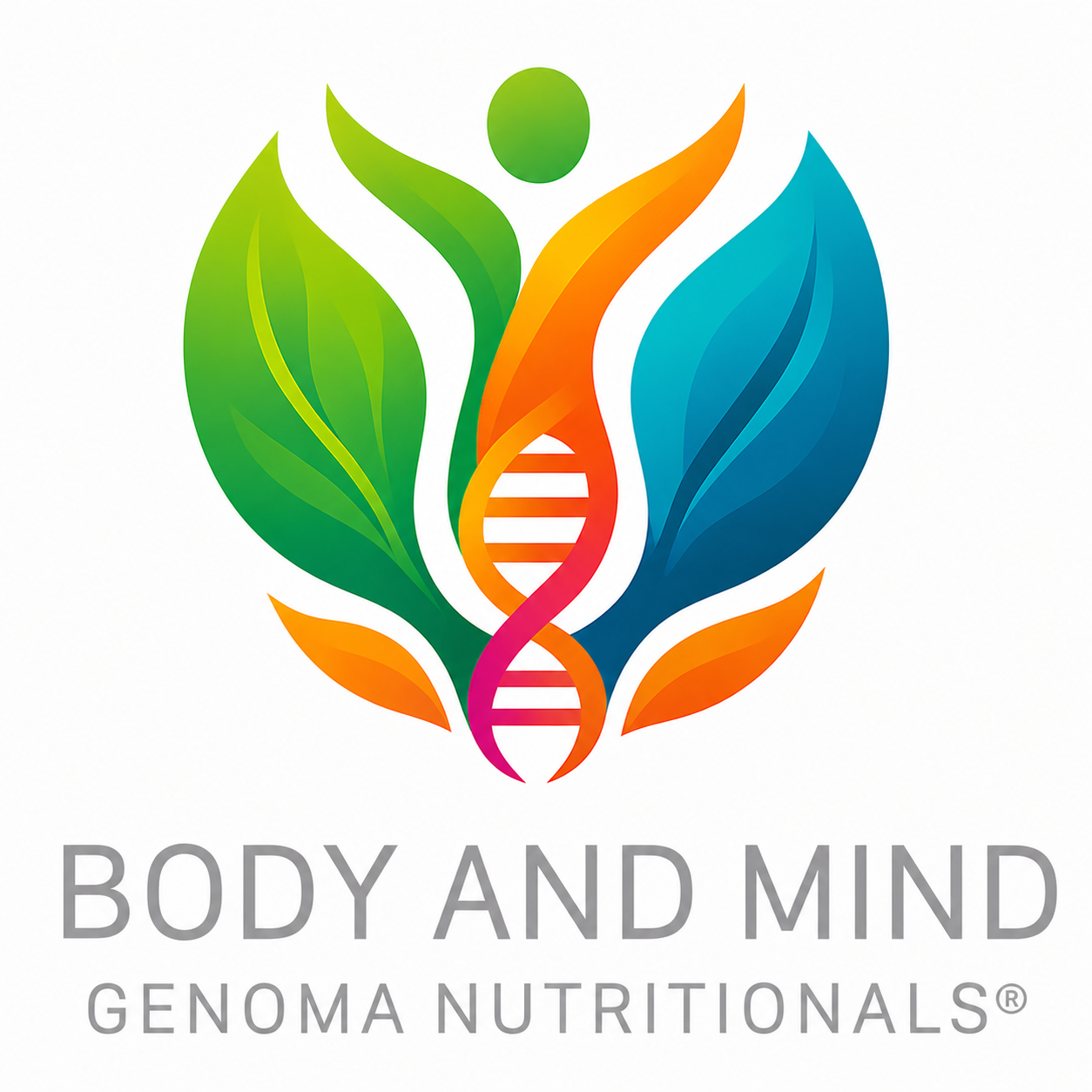 Body and Mind Genoma Nutritionals Registered Trademark