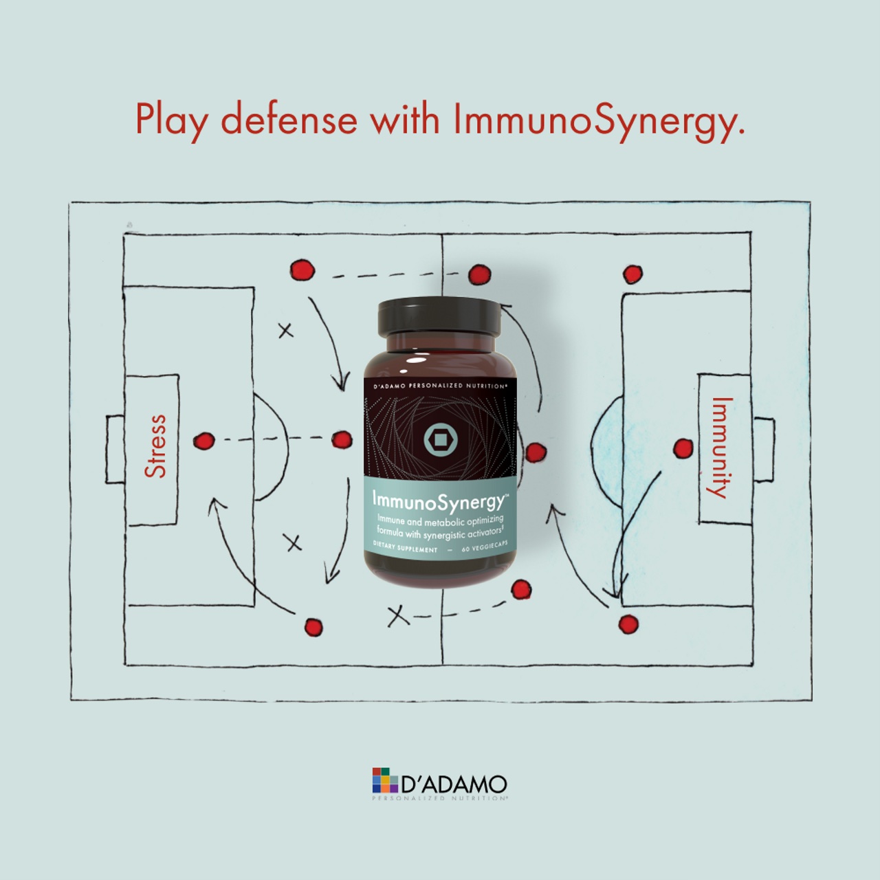 Support your immune system’s defensive strategy with ImmunoSynergy